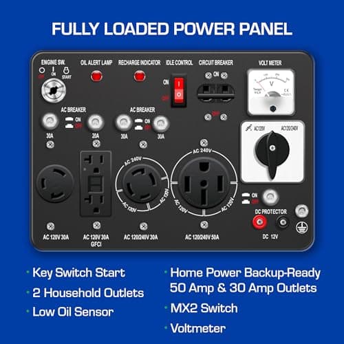 DuroMax XP12000EH 12,000-Watt Dual Fuel Portable Generator – Gas & Propane, Electric Start, Whole Home Backup Power, Transfer Switch Ready, RV & Emergency Ready