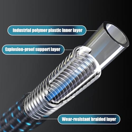 Garden Hose 50FT, Lightweight 3-Layer PVC Flexible Water Hose, No Kink, Leak-Resistant, High-Pressure with Meatl Fittings, Durable for Outdoor, Gardening, Washing Cars, Easy to Store