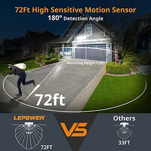 LEPOWER Battery Powered LED Flood Light Outdoor,1500LM Motion Sensor Security Lights, IP65 Waterproof,Wireless Flood Light Battery Operated,3 Head Motion Detector Light for Garage,Yard,Porch(White)
