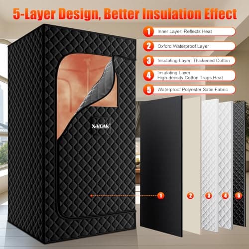 Upgraded Sauna Box for Relaxation, Detoxification, Portable Steam Sauna for Home with Steamer, 9 Levels, 2.6’ x 2.6’ x 5.9’