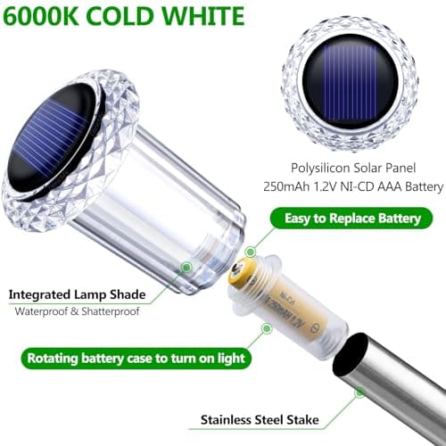 DenicMic Solar Lights Outdoor Pathway Lights 6000K LED Waterproof Acrylic Lamp Head Stainless Steel Stake for Yard Garden Landscape Path Walkway Driveway Patio Lawn (15Pack Cold White)
