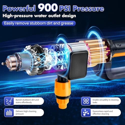 Upgrade 900PSI Cordless High Pressure Washer Gun, 15000mAh Battery Powered Pressure Washer with 6-in-1 Adjustable Nozzle, Portable Handheld Power Washer for Car, Home Cleaning & Garden Watering