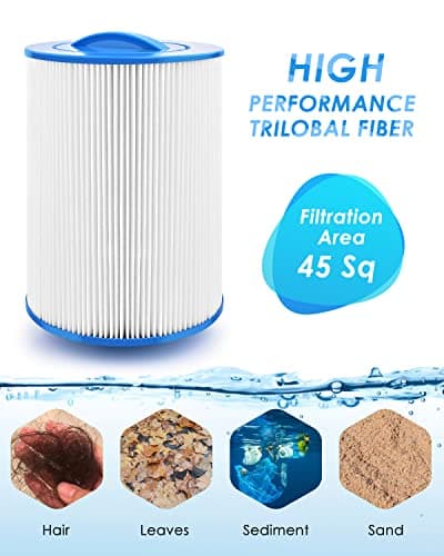 PACETAP 1 1/2" SAE Thread Screw in Spa Filter Replacement Compatible with Pleatco PWW50P3(NOT PWW50P4), for Unicel 6CH-940, for Filbur FC-0359, for Waterways 817-0050, Spa Hot Tub Filter for Viking