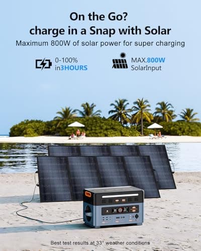OSCAL 2400W Solar Generator, 1872Wh Solar Power Station with 4 AC Outlets (5000W Peak), 1.45H Full Charging, APP Control Emergency Power Station for Home, Camping & RVs, Battery Backup