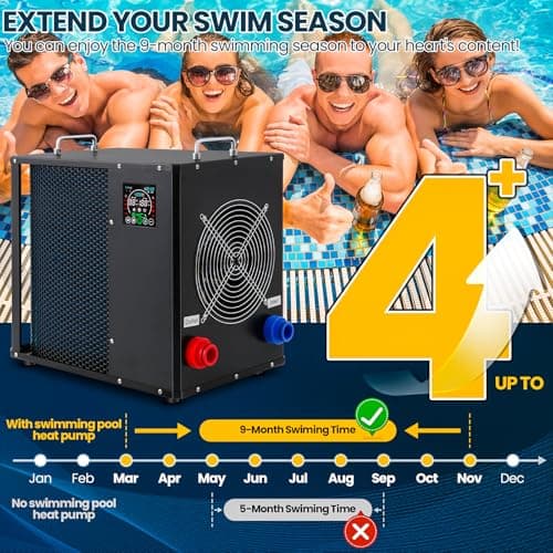 16184 BTU Pool Heater, for 6000 Gallons Above Ground Pools,Swimming Pool Heaters,120V/60Hz with Digital Display Multi-Protection
