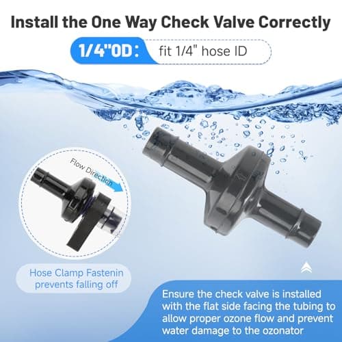 HCD-55 Spa Ozone Kit Suitable for All Hot Tubs & Swim Spas, Hi-Output Spa Ozone Generator with Capacity of Up to 1500 Gallons, Universal: 120V/240V