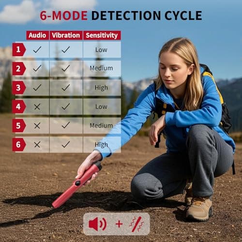 Rechargeable Metal Detector Pinpointer for Adults & Kids, 360° Waterproof Detection Handheld Pin Pointer Wand, Quick One Button Adjustment 3 Sensitivity Levels 6 Modes for Treasure Hunting