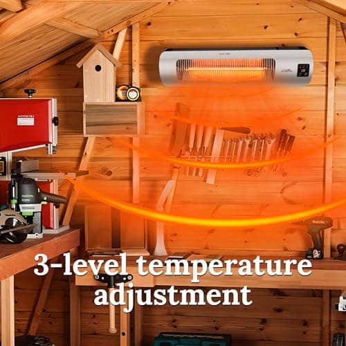 Wall-Mounted Electric Infrared Heater 1500W, Waterproof Indoor Outdoor Patio Heater for Garage, Backyard, Wall – Energy Efficient
