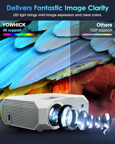 YOWHICK 4K Projector with WiFi and Bluetooth, 20000L Native 1080P Outdoor Portable Movie Projector, Smart Video Projector, 50% Zoom/400" Display, Compatible with HDMI/USB/PC/TV/PS5/DVD/Android/iOS