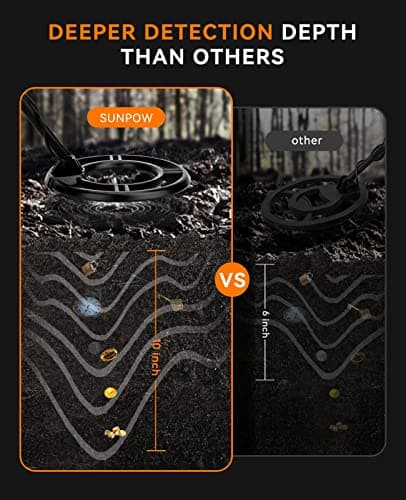 SUNPOW Metal Detector for Adults, Professional Waterproof High Accuracy Metal Detector, 10'' Detection Depth, Pinpoint & Disc & Notch & All Metal & Volume Modes, Strong Anti-Interference-GC-1083