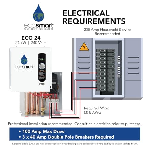 EcoSmart ECO 24 24 KW at 240-Volt Electric Tankless Water Heater with Patented Self Modulating Technology, 17 x 17 x 3.5