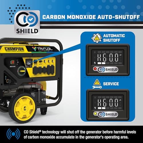 Champion Power Equipment 15,000-Watt Electric Start Tri Fuel Home Backup Portable Generator with CO Shield