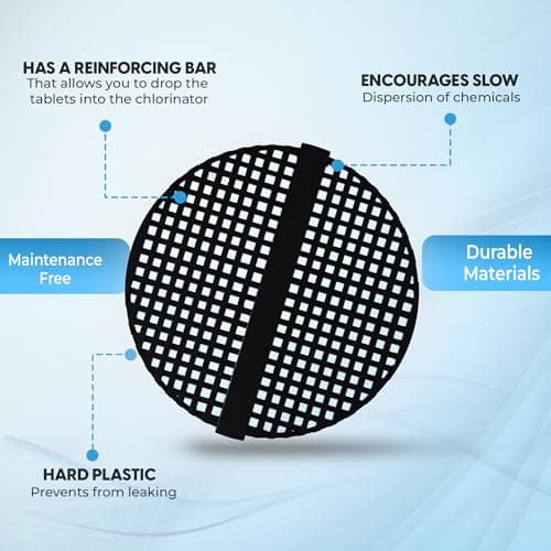 R172255 Screen Replacement Compatible with Pentair Rainbow Automatic Chlorine/Bromine Filters Models 320 & 322 - Heavy Duty Plastic Pool Screen Replacement - for Tablet Feeder