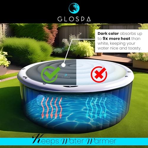 Inflatable Hot Tub Cover Round, One Size Fits All Energy Saving Heat Insulator & Protector, Insulated Thermal Hot Tub Replacement Cover Accessories