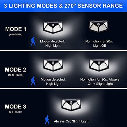 VINHMOR Solar Lights Outdoor 6 Pack, 100LED/3 Modes 270° Lighting Angle Motion Sensor Security Lights, IP65 Waterproof Wall Lights Solar Powered, Bright for Backyard Garden Fence Patio Front Door