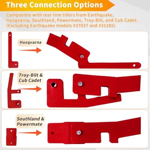 15683 Hiller-Furrower Kit for Rear Tine Tillers, Adjustable Wings, Three Connection Options, Easy Installation, Thickened Materials, Suitable for All Land Types, 2-Year Warranty.