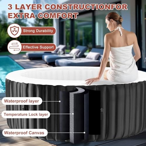 LILYPELLE 2-4 Person Inflatable Hot Tub, Portable Large Round Hottub with 120 Bubble Jets, Outdoor Spa Set Included Heater Pump, Filter and Spa Cover, 72" X 72" X 25"