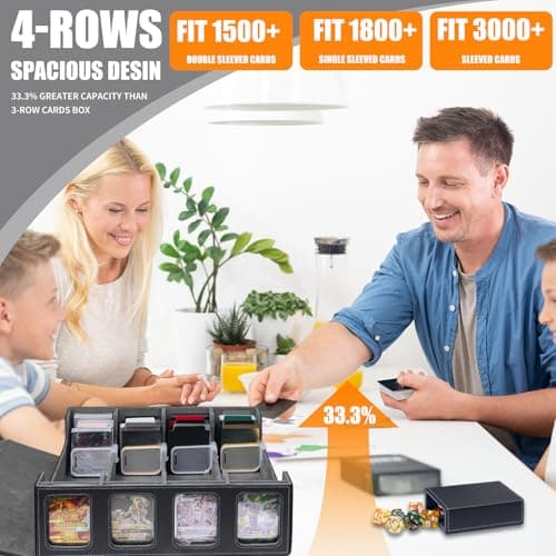 MTG Commander Deck Box 3200+Trading Card Storage Box TCG Deck Case with Display Windows Dice Tray,Card Organizer 30 Colorful Dividers& 4 Supporters& 4 Toploaders