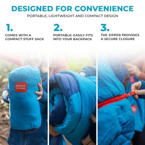 Grand Trunk 360 ThermaQuilt 3-in-1 Hammock Underquilt, Blanket and Sleeping Bag (Blue/Navy Blue)
