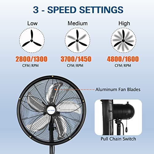 BILT HARD 18" Oscillating High-Velocity Outdoor Pedestal Misting Fan, 3-Speed Patio Fans for Outside, Adjustable Height, 120° Oscillation, Waterproof, Industrial Fan for Outdoor- UL Listed Black
