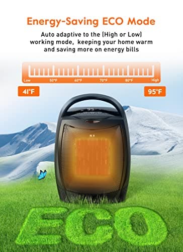 GiveBest Digital Space Heater, 1500W/750W Portable ETL Listed Electric Heater with 4 Modes, 1s heating,Timer, Overheating & Tip-Over Protection, Portable Heater for Indoor use