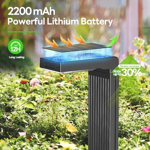 Solar Pathway Lights Outdoor 4Pack, 400LM Motion Sensor Walkway Lights with Warm/Cool White, 12H Lasting, IP65 Waterproof Solar Powered Landscape Lighting for Garden, Yard