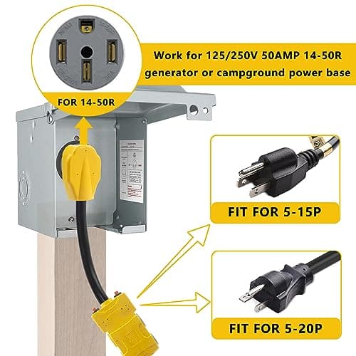 50 Amp to 20 Amp 110V RV Distribution Adapter, NEMA 14-50P to 4 X 5-20R/15R RV Generator Adapter, 4-Prong to Mutiple Household Outlet w/ 20amp Circuit Breaker, 1.5FT