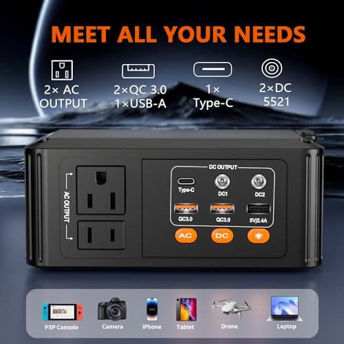 HOWEASY Portable Power Station, 88Wh Solar Generator, Lithium Battery Power with 110V AC 150W Peak Socket/DC/USB/LED Light for Outdoor Camping Trip Hunting Emergency（Solar Panel Not Included）