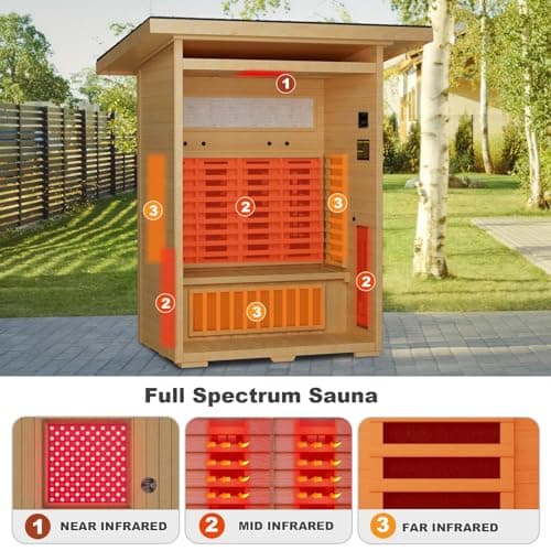 Infrared Sauna, Full-Spectrum Infrared Outdoor Saunas for Home - Dry Heat Sauna, Wooden Sauna Room with Beauty Lamp (Outdoor Sauna 2 Person)