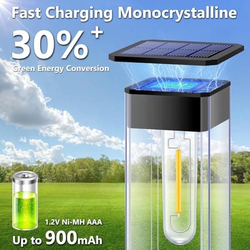 Solar Pathway Lights 8 Pack LED Waterproof Solar Outdoor Lights, Upgraded Stainless Steel Driveway Lighting with Tungsten Filament Bulb for Yard, Landscape, Garden, Walkway, Lawn, Path