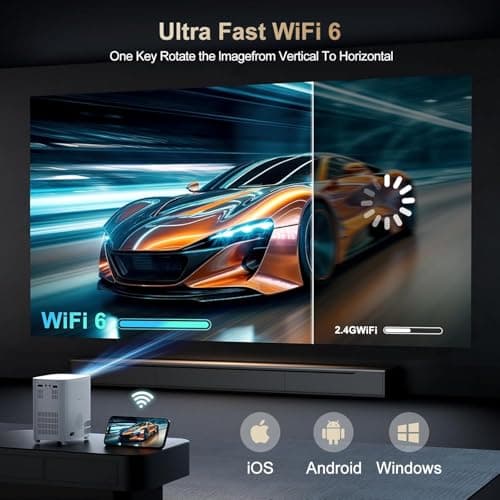 [Electric Focus]Projector with WiFi and Bluetooth, Native 1080P 15,000 Lumens 4K Supported, Agreago Outdoor Movie Projector for Home Theater UP to 300", for iOS/Android/Laptop/TV Stick/HDMI/USB