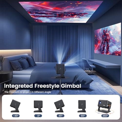 [Electric Focus] Mini Projector with WiFi and Bluetooth,1080P Portable Projector, iSinbox Outdoor Movie Projector for Bedroom/ Phone/ Laptop 200" Screen 15000LM Ceiling Projector Adjustable