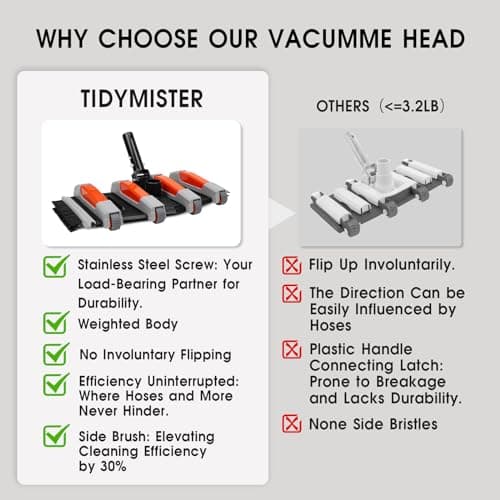 Heavy Duty Pool Vacuum Head with Side Brush & Wheels for Vinyl Liner Professional Weighted Swimming Pool Vac Cleaner Heads for Inground & Above Ground Pool - Orange