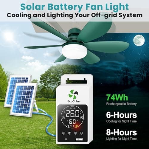 Solar Ceiling Fan Light with Battery, 20" Outdoor Ceiling Fans with Adjustable Thermostat & 2pcs 15W Bifacial Solar Panels, Solar Powered Fan for Gazebo, Chicken Coop, RV (Green)