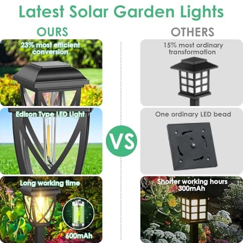 Derynome Solar Lights Outdoor, 10 Pack Waterproof Solar Pathway Lights for Outside, Outdoor Light for Garden, Yard, Patio, Landscape, Planter, Walkway Decor