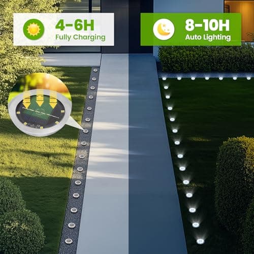 Mini Solar Ground Lights, 12 Pack Solar Powered Pathway Lights, Warterproof Outdoor Light for Garden, Driveway, Walkway, Backyard, Patio (Cool White)
