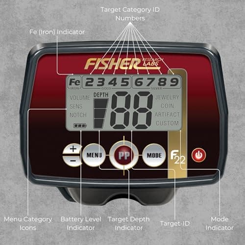 Fisher F22 Weatherproof Metal Detector with 9 Inch Weatherproof Coil, All-Purpose, High-Sensitivity, Deep Seeking Metal Detector, Pinpoint, Easy to Use