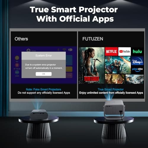 【Netflix Officially Licensed & Auto Image Set-up】Smart Projector with WiFi and Bluetooth,600 ANSI Native 1080P Voice Control Outdoor Mini Projector, 360° Rotation 4K Support Home Projector