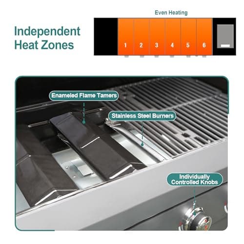 Brand-Man 6 Burner Gas Outdoor Kitchen Island Grill - 72,000 BTU Stainless Steel BBQ Grill Station with Side Burner, Storage Cabinets, Fold-out Prep Table, LPG/NG Convertible, Gray