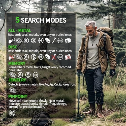 Professional Metal Detector for Adults - 5 Modes, Waterproof, Lightweight for Beach, Forest & Archaeology Exploration