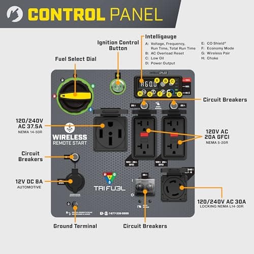 Champion Power Equipment 11,000-Watt Wireless Remote Start Tri Fuel Home Backup Portable Inverter Generator with Quiet Technology and CO Shield®