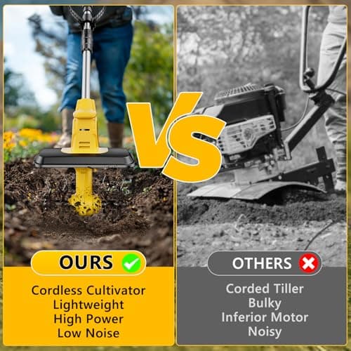 21V Cordless Tiller Cultivator, 360 Max RPM Cordless Electric Garden Tiller with 2 * 3.0 Ah Battery & Fast Charger, 9.06" Tilling Width, 6.3" Depth, Portable Rotary Tiller for Lawn Soil Cultivation