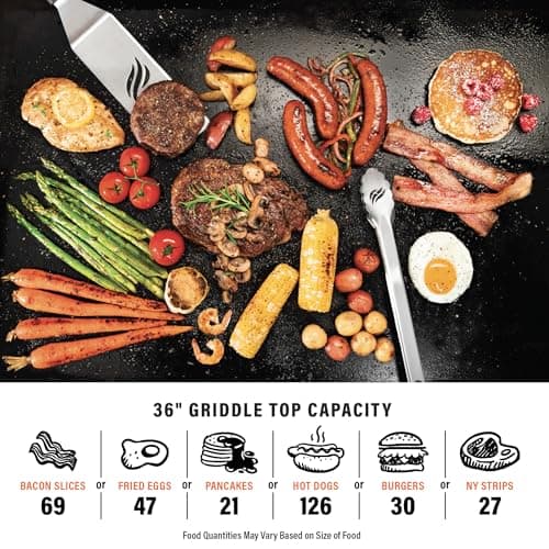 BLACKSTONE 2310 Iron Forged 36” Omnivore Griddle with X-Braced Hood, Powder Coated Steel, Black