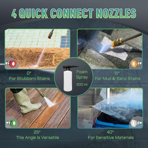 Electric Pressure Washer 5000PSI-Max 3.6GPM Power Washer Touch Screen Adjustable Pressure,4 Nozzles and 500ml Foam Cannon Power Washer Cleaning for Patio Yellow