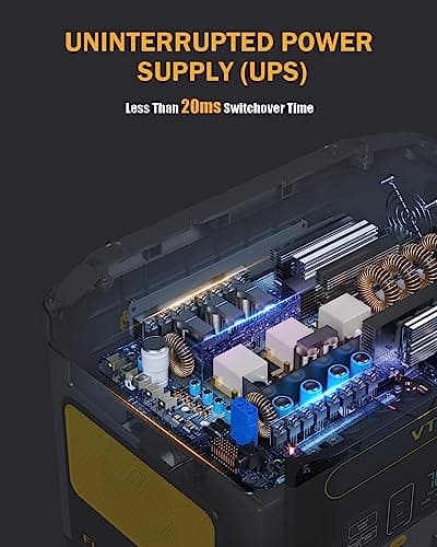 VTOMAN 3096Wh Solar Generator, FlashSpeed 1500 Power Station Bundle with Extra Battery & 400W Solar Panel, 1500W (3000W Peak) LiFePO4 Battery for Home Backup Power RV Emergency (3 Separate Packages)