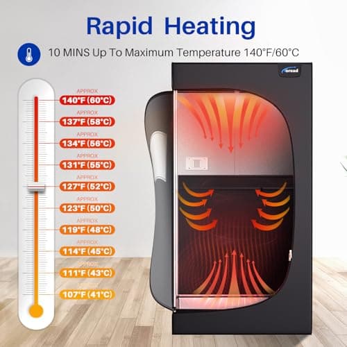 TOREAD Portable Far Infrared Sauna, Portable Infrared Full Size Sauna Tent, Sauna for Infrared Home Spa, Heated Body Therapy, Time & Temperature Remote Control (35"x35"x71")