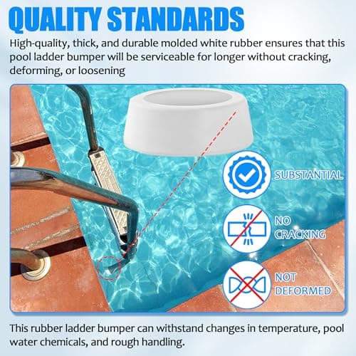 TonGass Outside Pool Ladder Bumpers for Inground Pools - 2-Pack White Rubber End Caps Fit 1.9" Standard Swimming Tubing - Bumper Caps for Step Ends