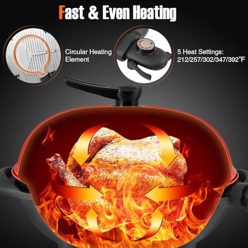Giantex Electric Grill Indoor Outdoor, Non-stick Grill Griddle Plate, 3 Cooking Zones, Temperature Control, Drip Tray, 1350W 200sq.in BBQ Grill for Balcony Apartments Backyard Party Camping (Red)