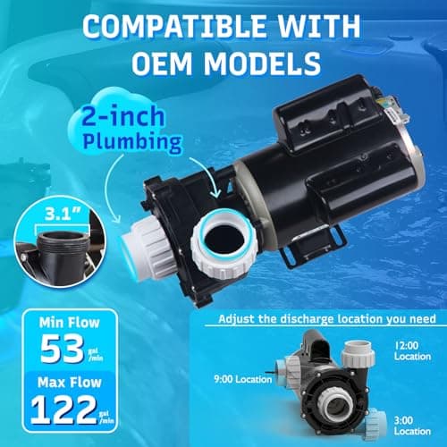 SPA Pump, 2 Speed Hot Tub SPA Pump - 1.5HP LX SPA Motor, 115V, 2"Port, 48 Frame - (Model: 48WUA1001C-II)