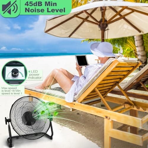 12'' Solar Powered Fan with 20W Solar Panel, Portable Battery Operated Cordless Outdoor Fan for Camping, Home, Patio, Worksite - Stepless Speed, Metal Construction and Aluminum Blades